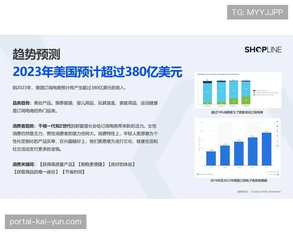 订阅制赛事服务模式兴起 构建持续收入来源